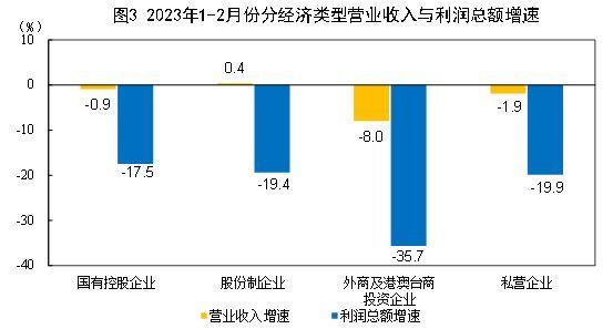 办公家具一般折旧几年